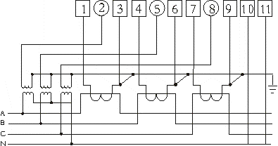 國(guó)測(cè)DTSD25三相四線經(jīng)電壓、電流互感器接入式