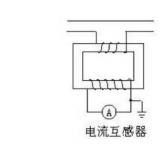 電流互感器是什么？有什么作用？
