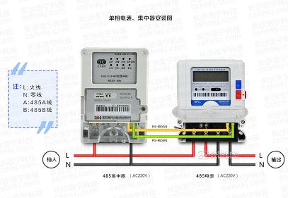 威勝電表DDZY102-Z單相載波電表、威勝單相電子式電表與威勝集中器接線時有哪些不同？