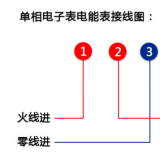 江蘇林洋DDZY71C-Z單相費控智能電能表怎么接線？