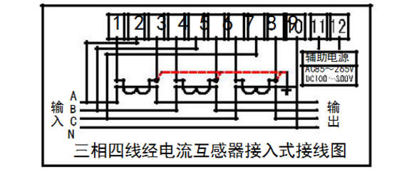 杭州炬華DTSD1296三相四線多功能電能表加了互感器怎么接線？