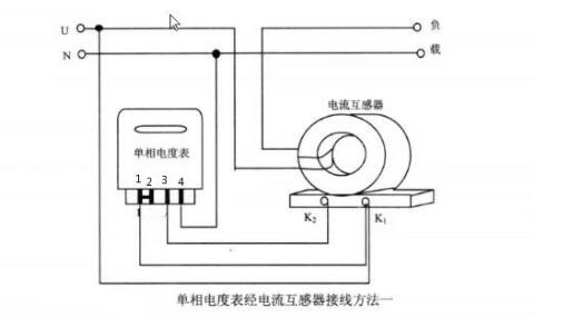 互感器電表接線(xiàn)圖